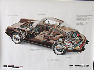 Porsche 911 930 Turbo 3,3 „außer Konkurrenz“ Poster Reprint 